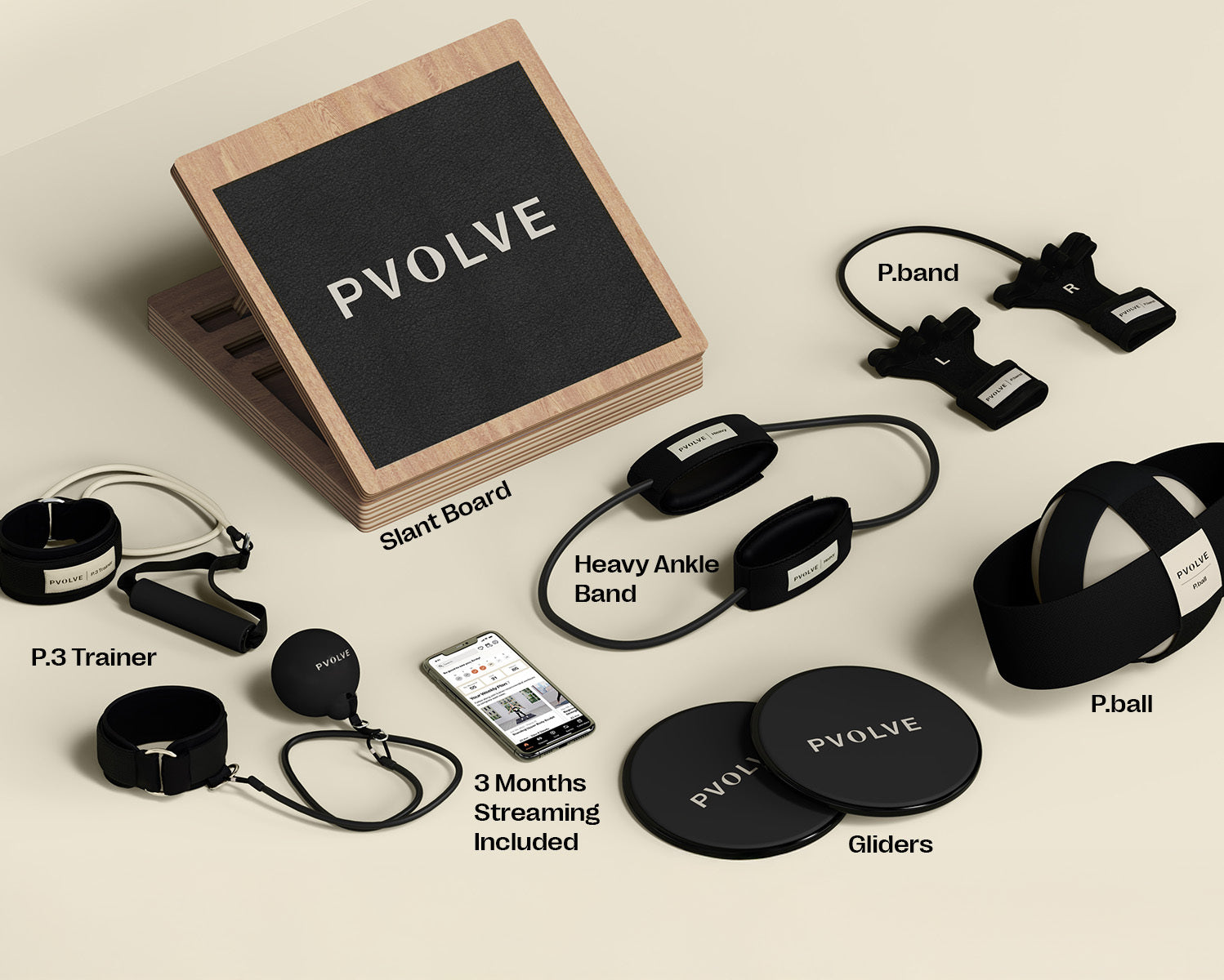Essentials Bundle