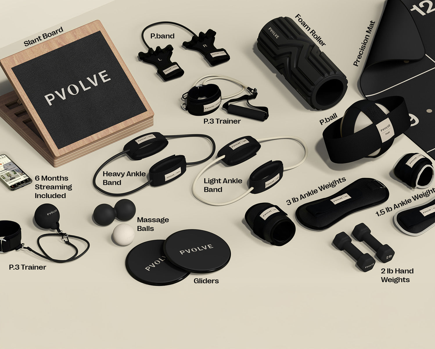 Total Transformation Bundle