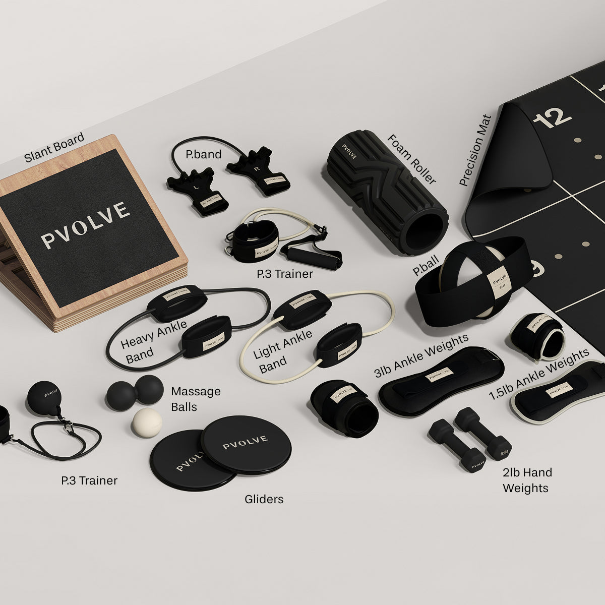 Total Transformation Bundle